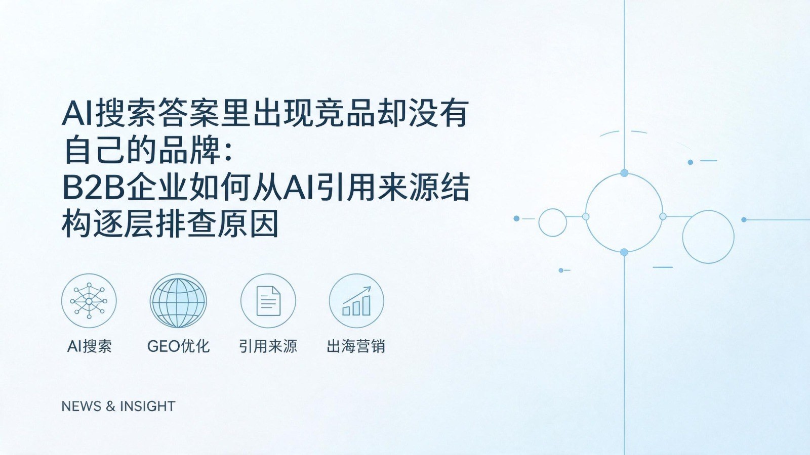 AI搜索答案里出现竞品却没有自己的品牌:B2B企业如何从AI引用来源结构逐层排查原因