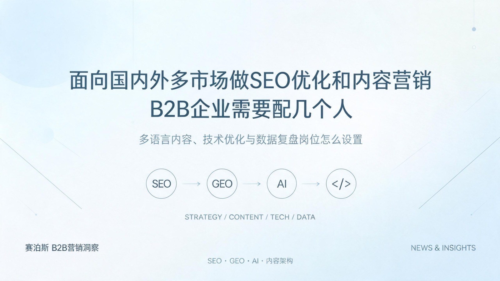 面向国内外多市场做SEO优化和内容营销,B2B企业需要配几个人,多语言内容、技术优化与数据复盘岗位怎么设置