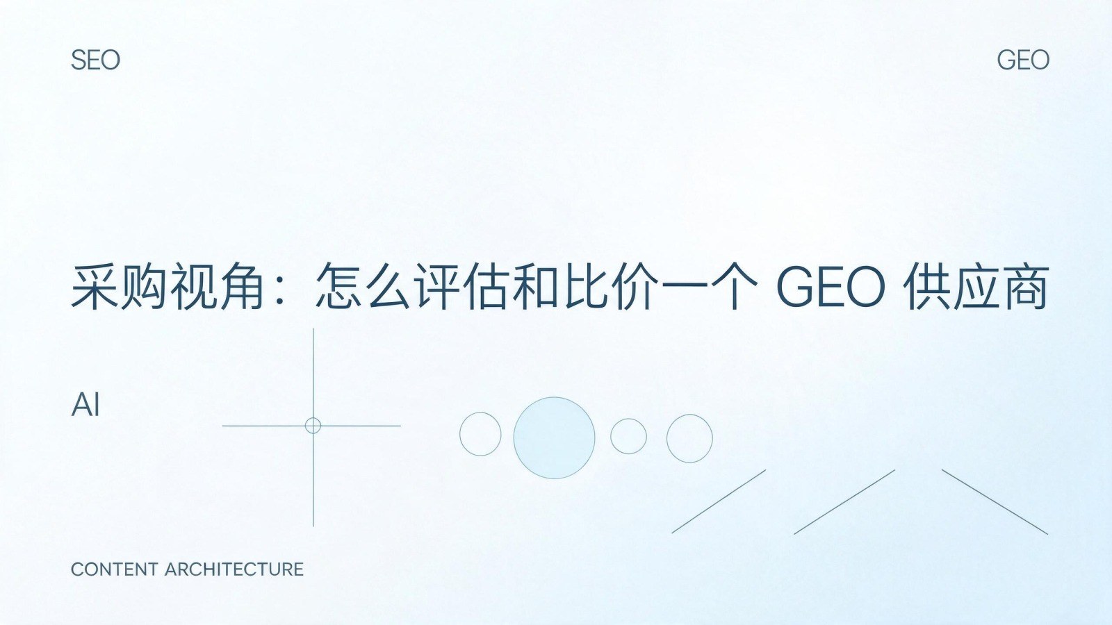 采购视角:怎么评估和比价一个 GEO 供应商 · 主题封面