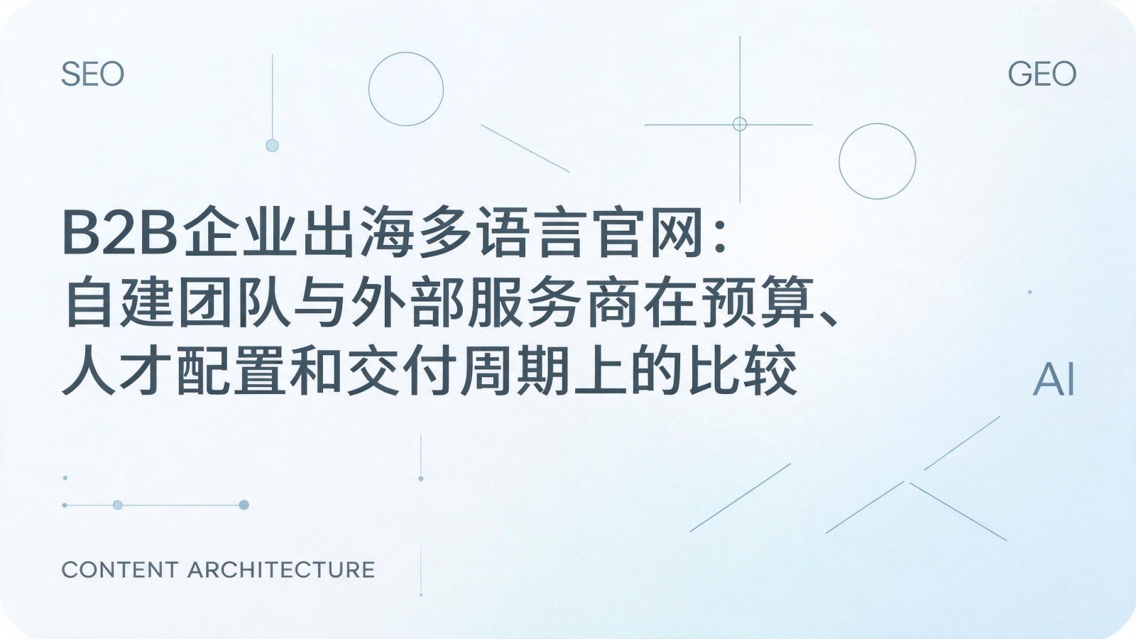 B2B企业出海多语言官网：自建团队与外部服务商在预算、人才配置和交付周期上的比较
