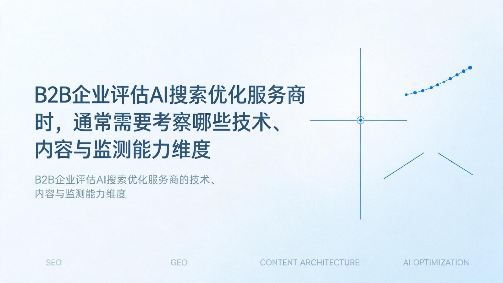 B2B企业评估AI搜索优化服务商时，通常需要考察哪些技术、内容与监测能力维度