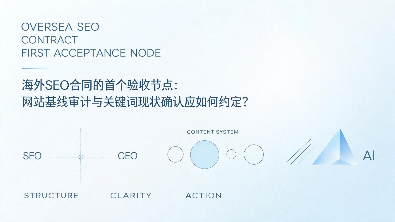 海外SEO合同的首个验收节点:网站基线审计与关键词现状确认应如何约定?
